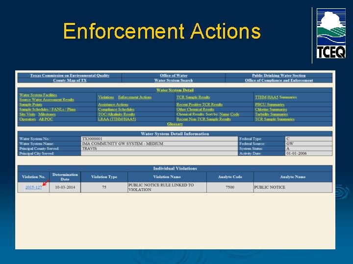 Enforcement Actions 