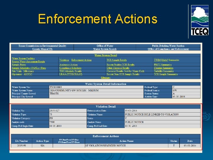 Enforcement Actions 