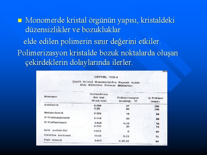 Monomerde kristal örgünün yapısı, kristaldeki düzensizlikler ve bozukluklar elde edilen polimerin sınır değerini etkiler.