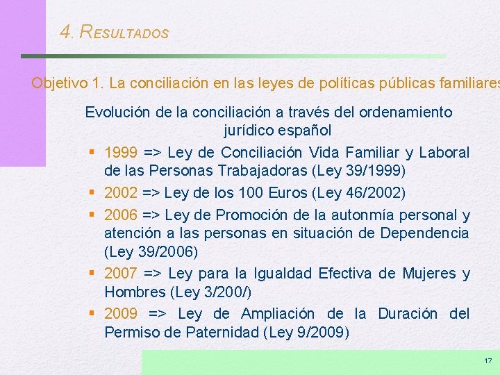4. RESULTADOS Objetivo 1. La conciliación en las leyes de políticas públicas familiares Evolución