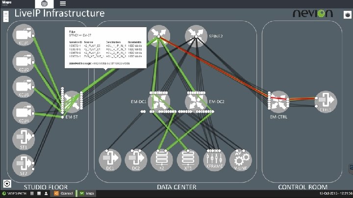 ARCHITECTS OF VIRTUALIZED MEDIA PRODUCTION 