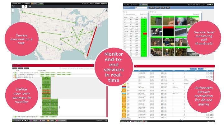 CH 20 Service level monitoring with thumbnails Service overview on a map Alarm mgmt