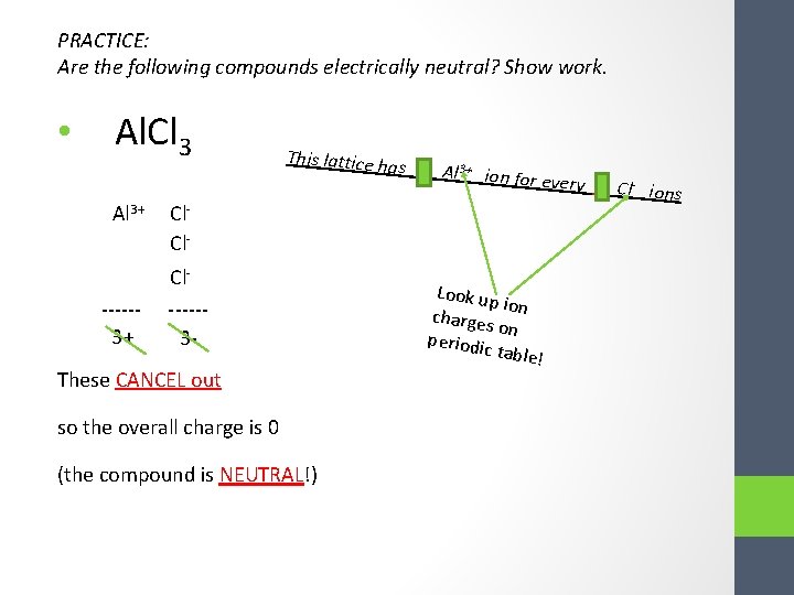 PRACTICE: Are the following compounds electrically neutral? Show work. • Al. Cl 3 Al
