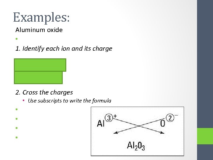 Examples: Aluminum oxide • 1. Identify each ion and its charge • Cation =
