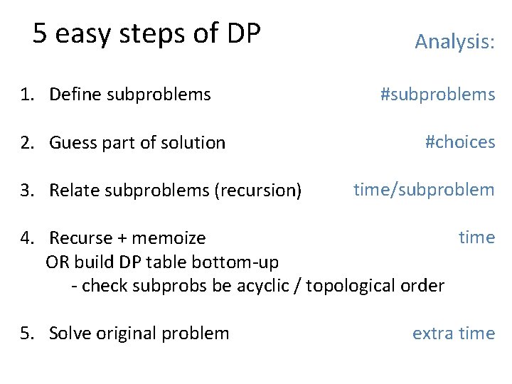 5 easy steps of DP 1. Define subproblems 2. Guess part of solution 3.