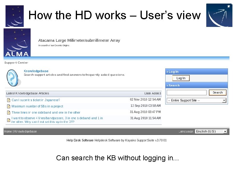 How the HD works – User’s view Can search the KB without logging in.