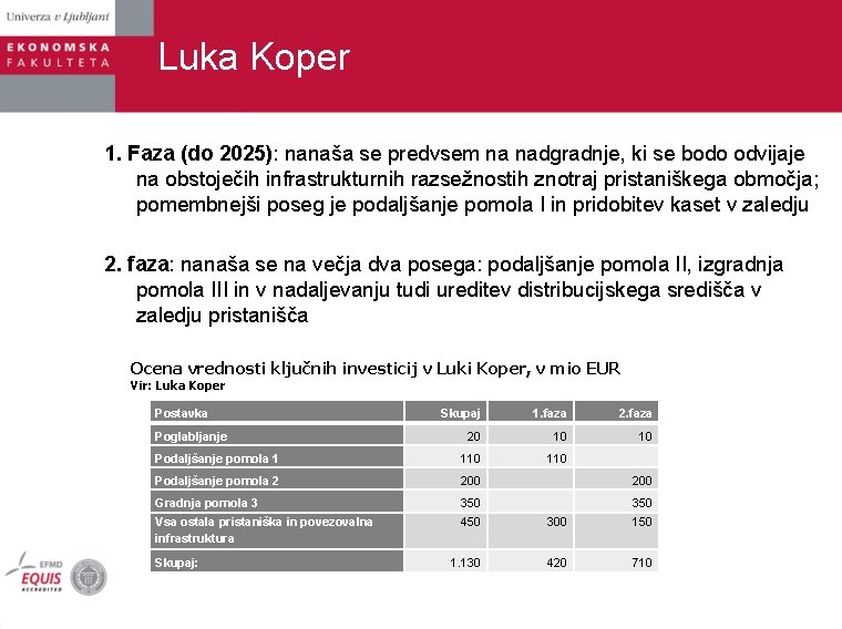 Luka Koper 1. Faza (do 2025): nanaša se predvsem na nadgradnje, ki se bodo