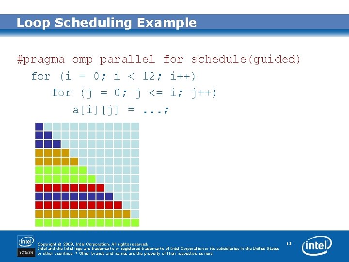 Loop Scheduling Example #pragma omp parallel for schedule(guided) for (i = 0; i <