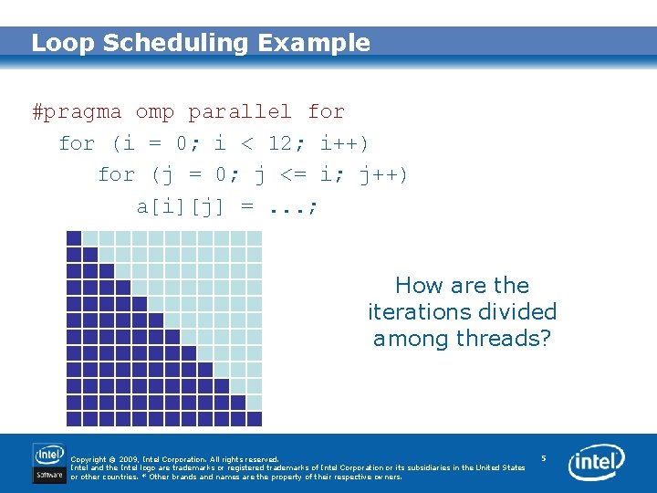 Loop Scheduling Example #pragma omp parallel for (i = 0; i < 12; i++)