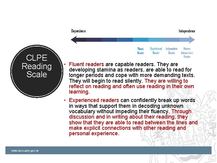 CLPE Reading Scale • Fluent readers are capable readers. They are developing stamina as