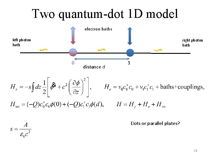 Two quantum-dot 1 D model electron baths left photon bath right photon bath 0