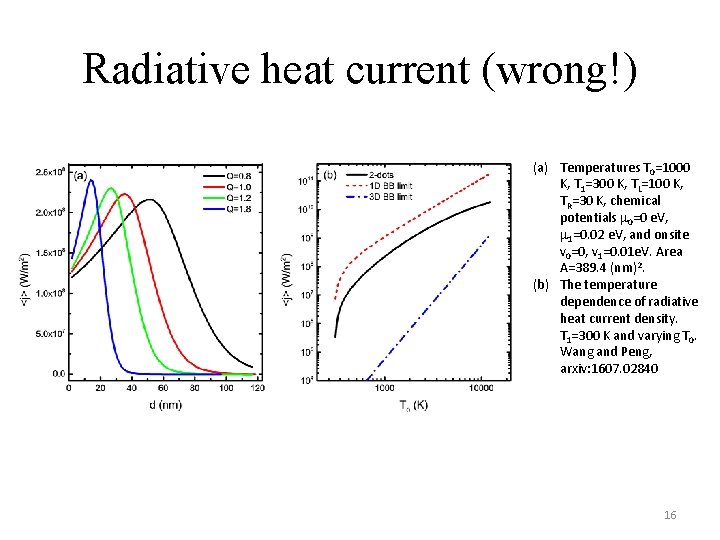 Radiative heat current (wrong!) (a) Temperatures T 0=1000 K, T 1=300 K, TL=100 K,