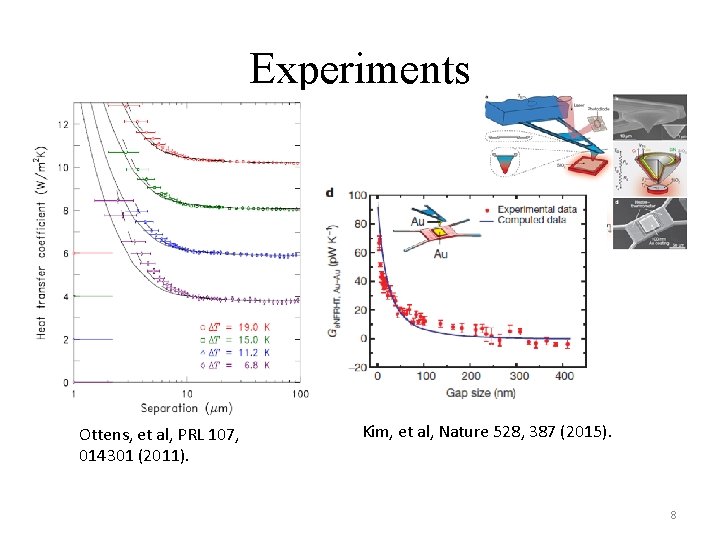 Experiments Ottens, et al, PRL 107, 014301 (2011). Kim, et al, Nature 528, 387