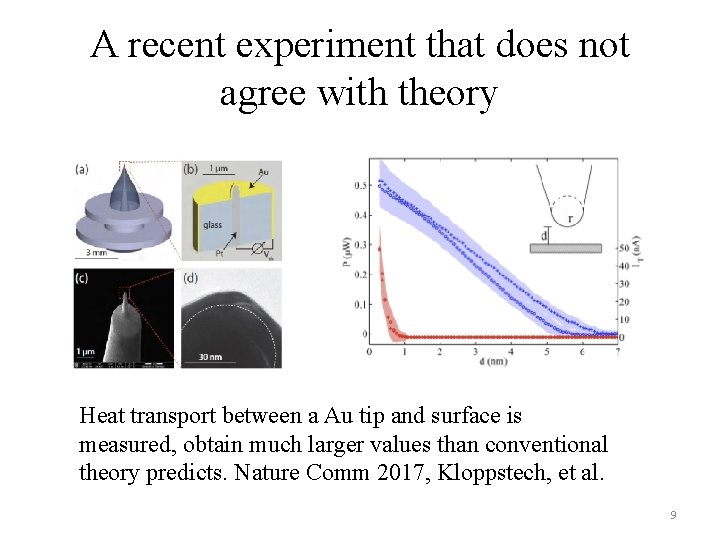 A recent experiment that does not agree with theory Heat transport between a Au