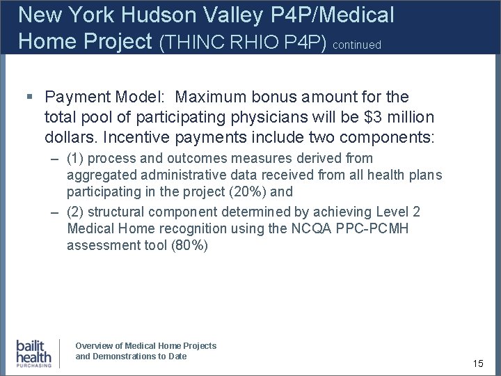 New York Hudson Valley P 4 P/Medical Home Project (THINC RHIO P 4 P)