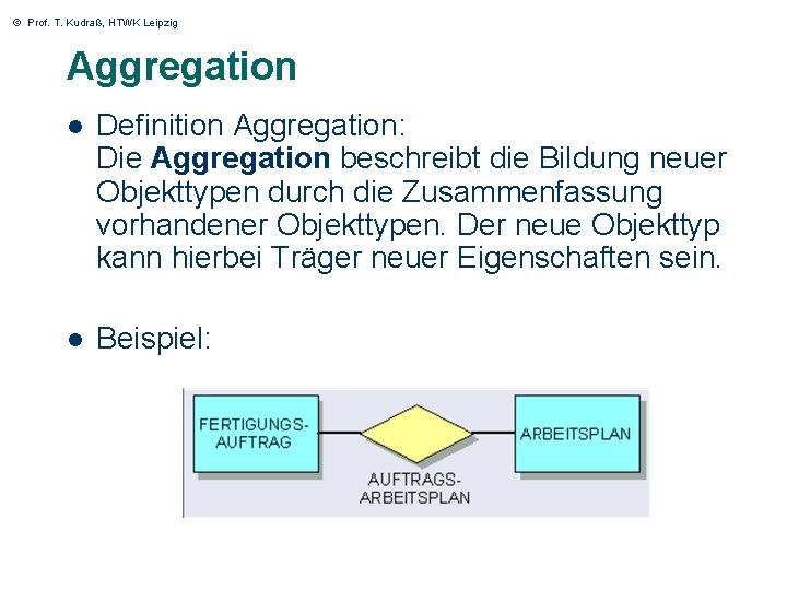 © Prof. T. Kudraß, HTWK Leipzig Aggregation 20 l Definition Aggregation: Die Aggregation beschreibt