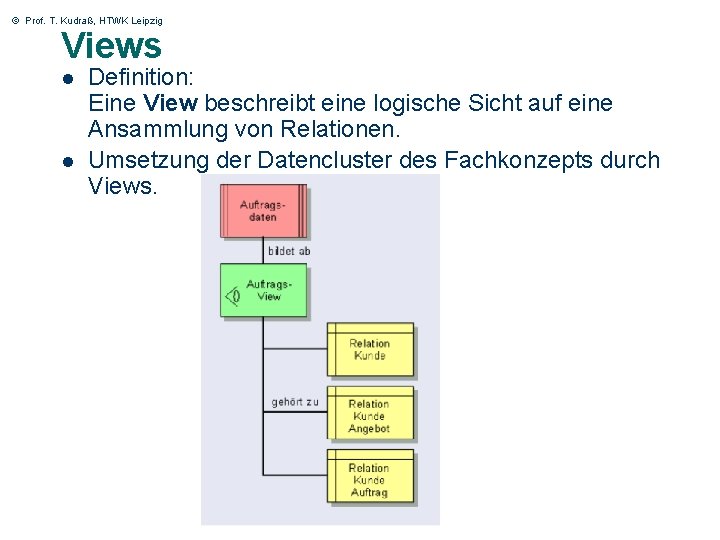 © Prof. T. Kudraß, HTWK Leipzig Views l l 28 Definition: Eine View beschreibt