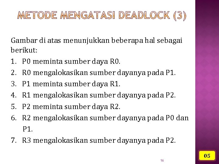 Gambar di atas menunjukkan beberapa hal sebagai berikut: 1. P 0 meminta sumber daya