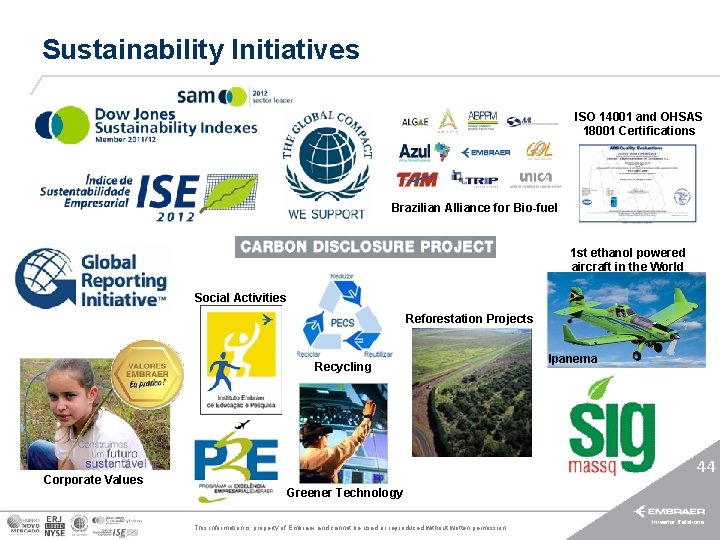 Sustainability Initiatives ISO 14001 and OHSAS 18001 Certifications Brazilian Alliance for Bio-fuel 1 st