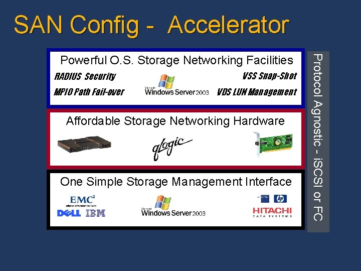 SAN Config - Accelerator RADIUS Security MPIO Path Fail-over VSS Snap-Shot VDS LUN Management SAN Config - Accelerator RADIUS Security MPIO Path Fail-over VSS Snap-Shot VDS LUN Management