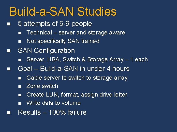 Build-a-SAN Studies n 5 attempts of 6 -9 people n n n SAN Configuration Build-a-SAN Studies n 5 attempts of 6 -9 people n n n SAN Configuration