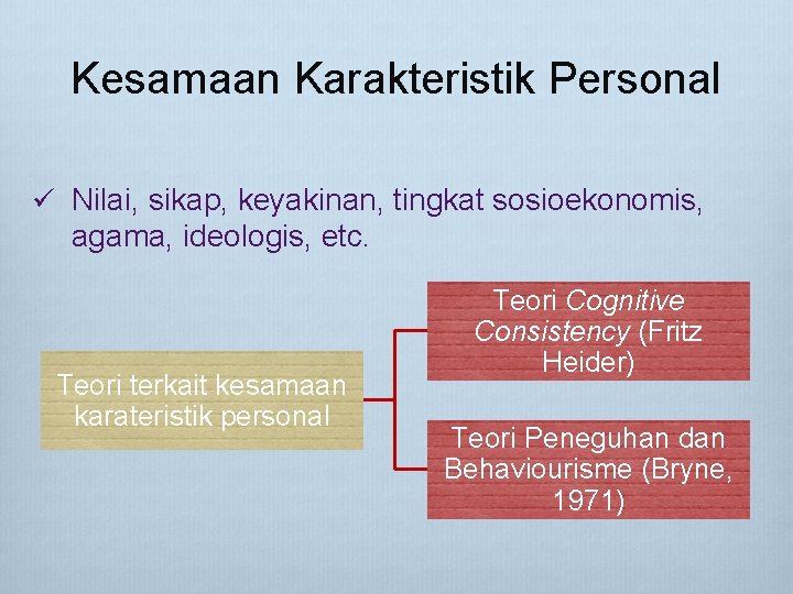 Kesamaan Karakteristik Personal ü Nilai, sikap, keyakinan, tingkat sosioekonomis, agama, ideologis, etc. Teori terkait