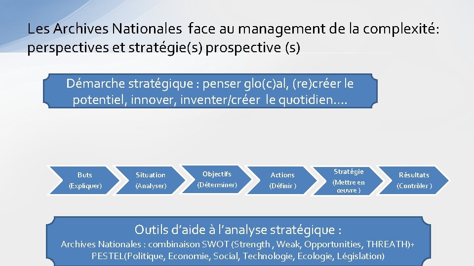 Les Archives Nationales face au management de la complexité: perspectives et stratégie(s) prospective (s)