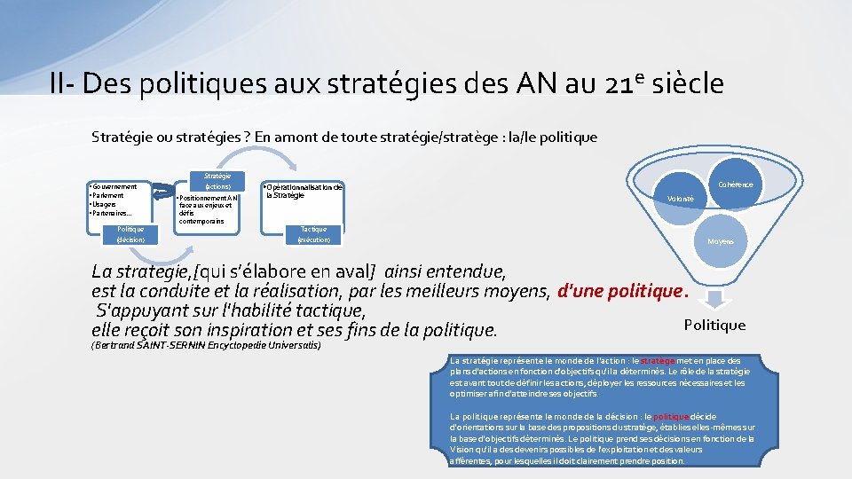 II- Des politiques aux stratégies des AN au 21 e siècle Stratégie ou stratégies