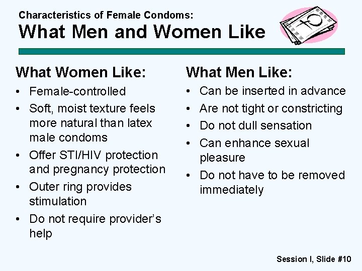 Characteristics of Female Condoms: What Men and Women Like What Women Like: What Men