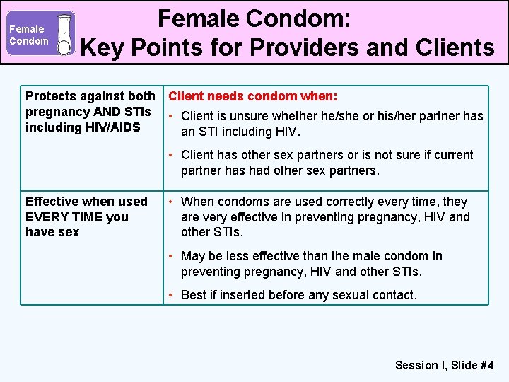 Female Condom: Key Points for Providers and Clients Protects against both pregnancy AND STIs