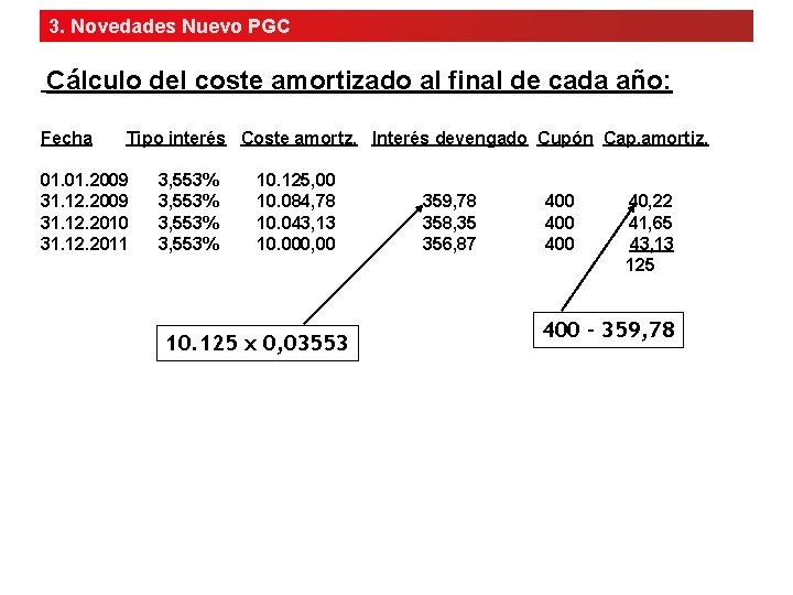 3. Novedades Nuevo PGC Cálculo del coste amortizado al final de cada año: Fecha