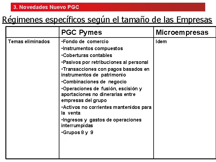 3. Novedades Nuevo PGC Régimenes específicos según el tamaño de las Empresas PGC Pymes