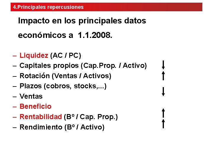 4. Principales repercusiones Impacto en los principales datos económicos a 1. 1. 2008. –