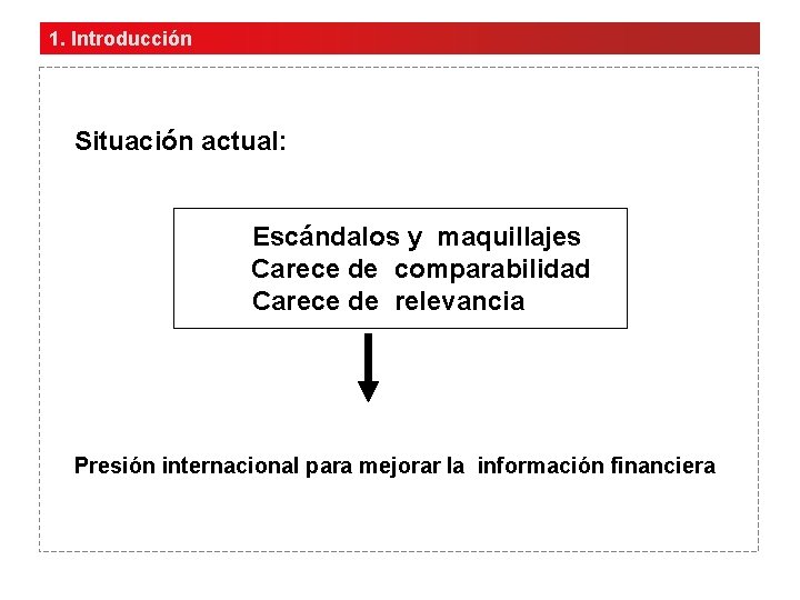 1. Introducción Situación actual: Escándalos y maquillajes Carece de comparabilidad Carece de relevancia Presión