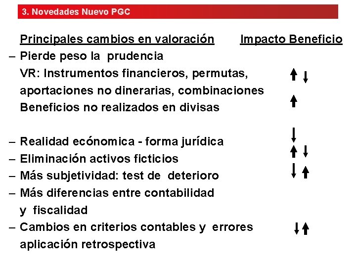 3. Novedades Nuevo PGC Principales cambios en valoración Impacto Beneficio – Pierde peso la