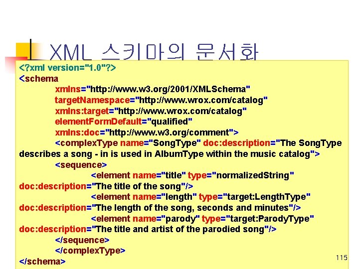 XML 스키마의 문서화 <? xml version="1. 0"? > <schema xmlns="http: //www. w 3. org/2001/XMLSchema"