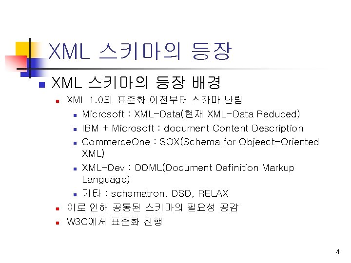 XML 스키마의 등장 n XML 스키마의 등장 배경 n n n XML 1. 0의
