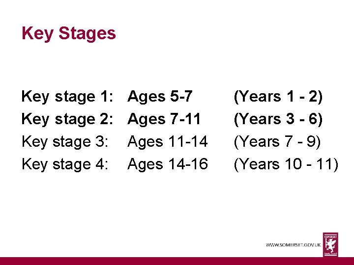 Key Stages Key stage 1: Key stage 2: Key stage 3: Key stage 4: