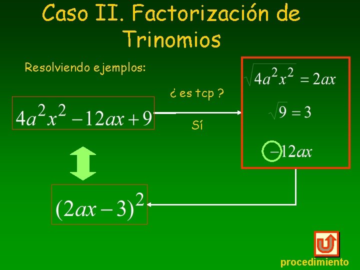 Caso II. Factorización de Trinomios Resolviendo ejemplos: ¿ es tcp ? Sí procedimiento 