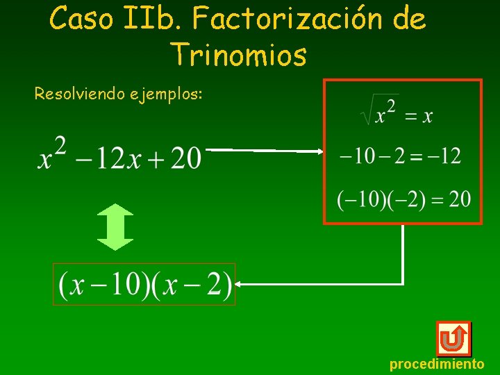 Caso IIb. Factorización de Trinomios Resolviendo ejemplos: procedimiento 