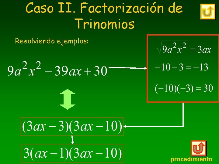 Caso II. Factorización de Trinomios Resolviendo ejemplos: procedimiento 