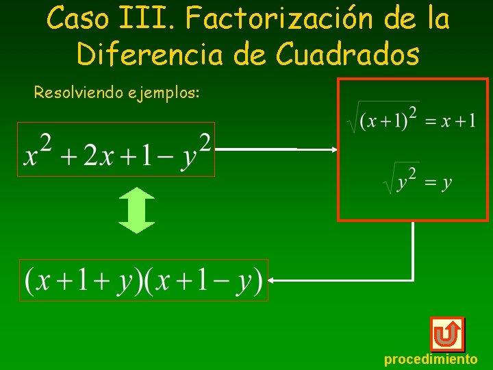 Caso III. Factorización de la Diferencia de Cuadrados Resolviendo ejemplos: procedimiento 