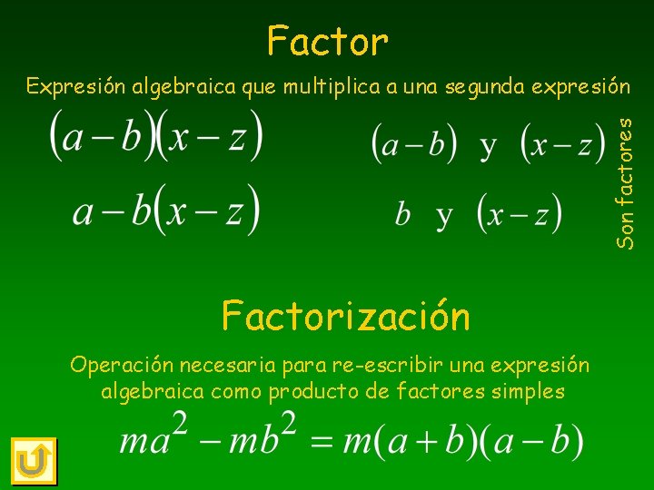 Factor Son factores Expresión algebraica que multiplica a una segunda expresión Factorización Operación necesaria