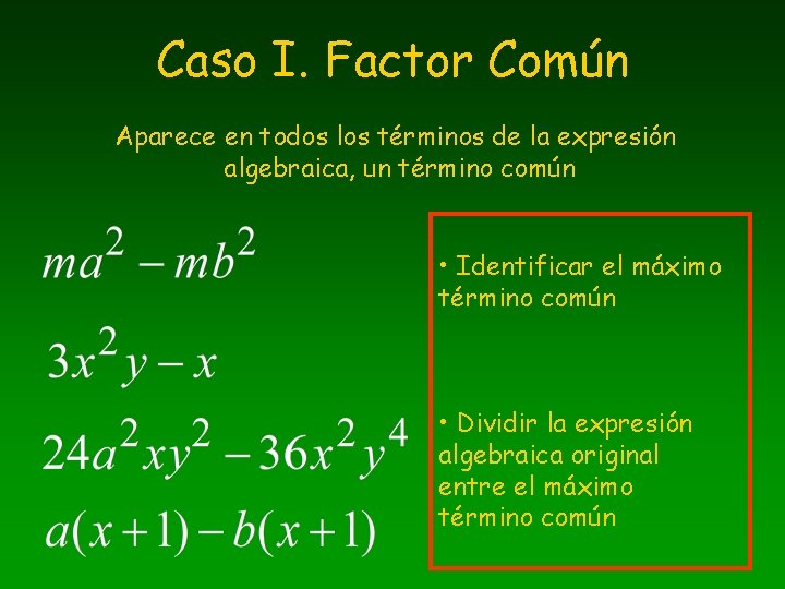 Caso I. Factor Común Aparece en todos los términos de la expresión algebraica, un