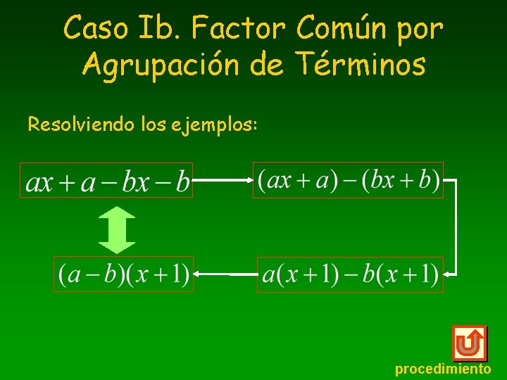 Caso Ib. Factor Común por Agrupación de Términos Resolviendo los ejemplos: procedimiento 