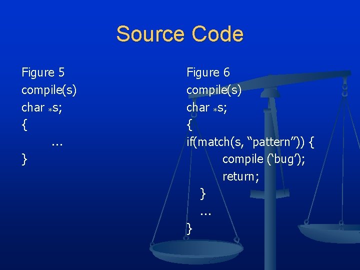 Source Code Figure 5 compile(s) char *s; { } Figure 6 compile(s) char *s;