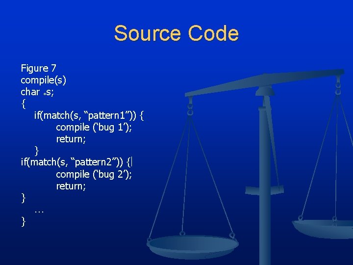 Source Code Figure 7 compile(s) char *s; { if(match(s, “pattern 1”)) { compile (‘bug