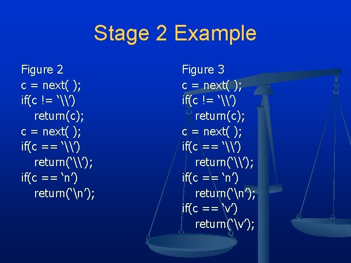 Stage 2 Example Figure 2 c = next( ); if(c != ‘\’) return(c); c