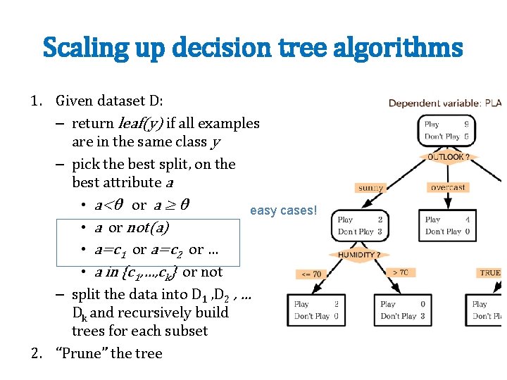 Scaling up decision tree algorithms 1. Given dataset D: – return leaf(y) if all