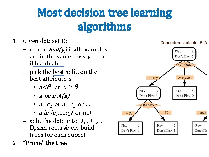 Most decision tree learning algorithms 1. Given dataset D: – return leaf(y) if all